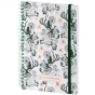 Блокнот на спирали карт. обл., А5, 80 л., кл.,OS, Green birds