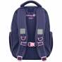 Рюкзак Kite Education 773M HK